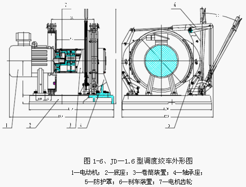 JD — 1.6 型调度绞车结构图 